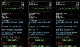 2024dnf最新爆料,揭秘游戏新篇章与神秘更新内容