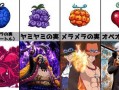 航海王最新大爆料图鉴,揭秘最新大爆料图鉴，探寻神秘新篇章