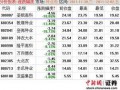 敦煌种业最新爆料信息网,揭秘农业科技新动态与市场动向