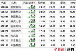 敦煌种业最新爆料信息网,揭秘农业科技新动态与市场动向