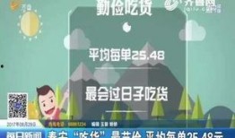 爆料韩雪送外卖视频,明星接地气，真实生活引网友热议